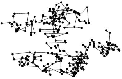 Schema zu Brownsche Molekularbewegung
